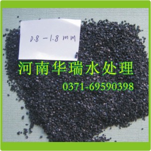 ����ˮ����������ú����